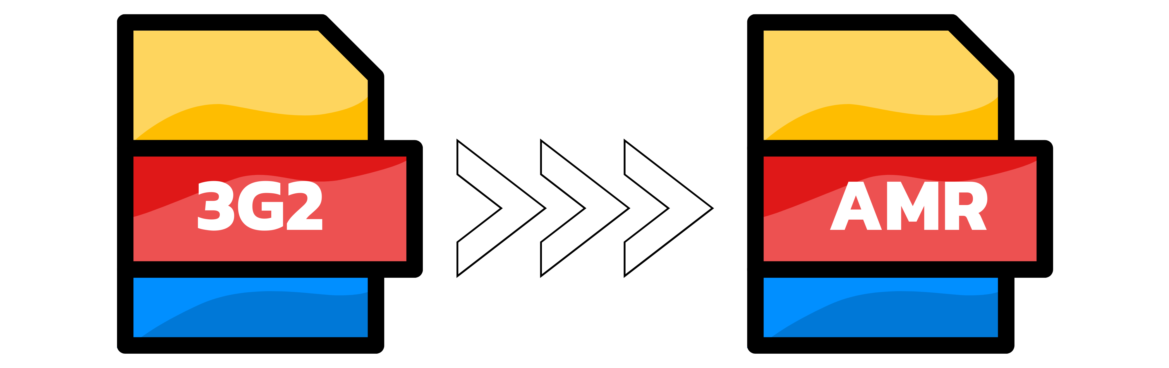 Illustration: Umwandlung von 3G2 in AMR