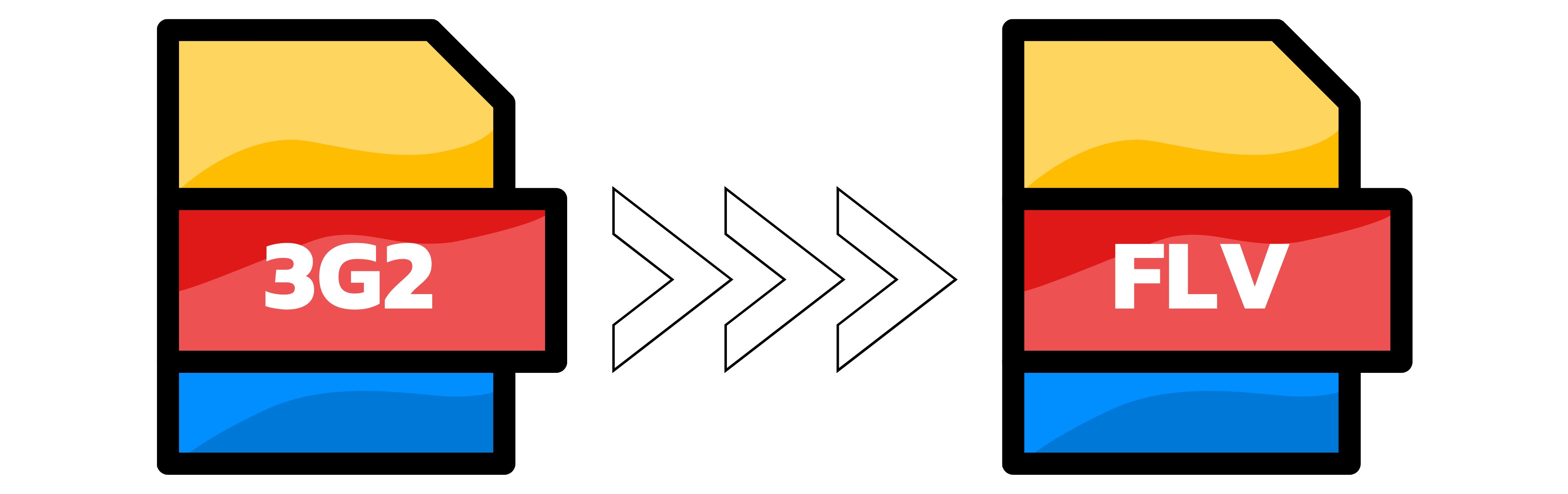 Illustration: Umwandlung von 3G2 in FLV