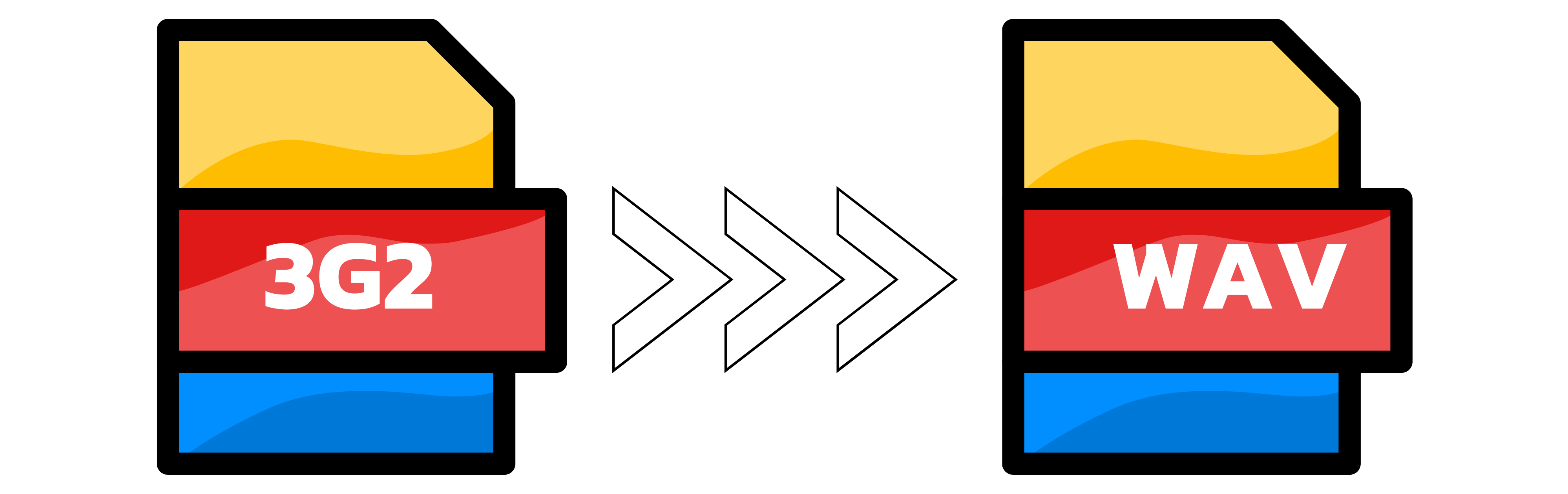 Illustration: Konvertering av 3G2 till WAV