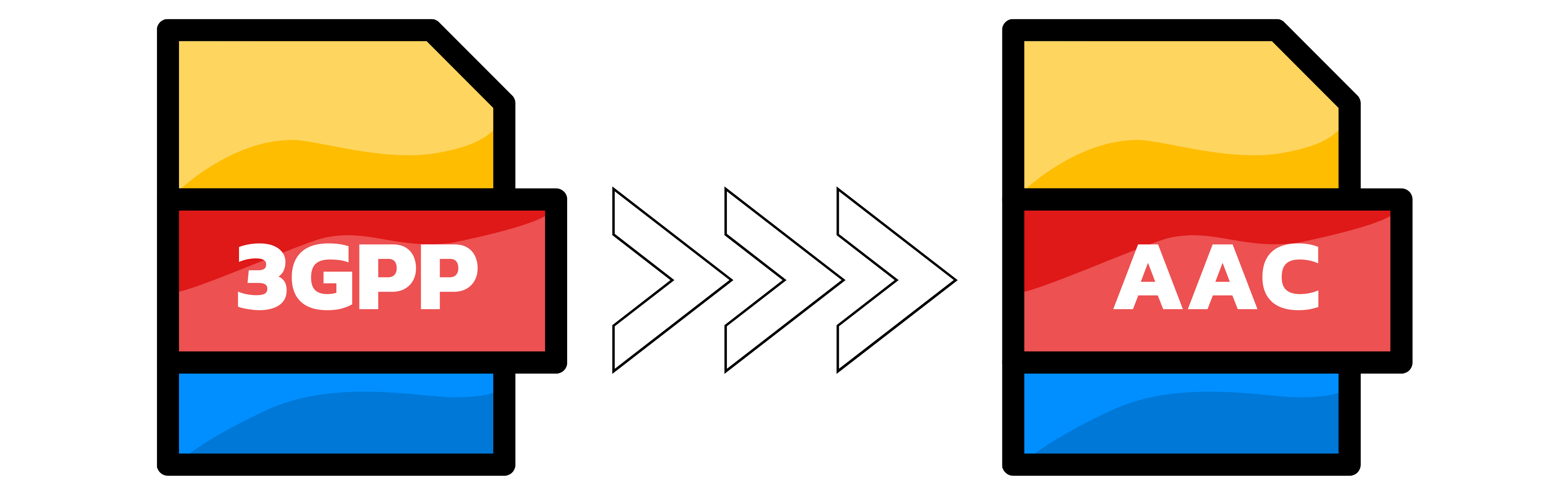 Illustration: Konvertering af 3GPP til AAC