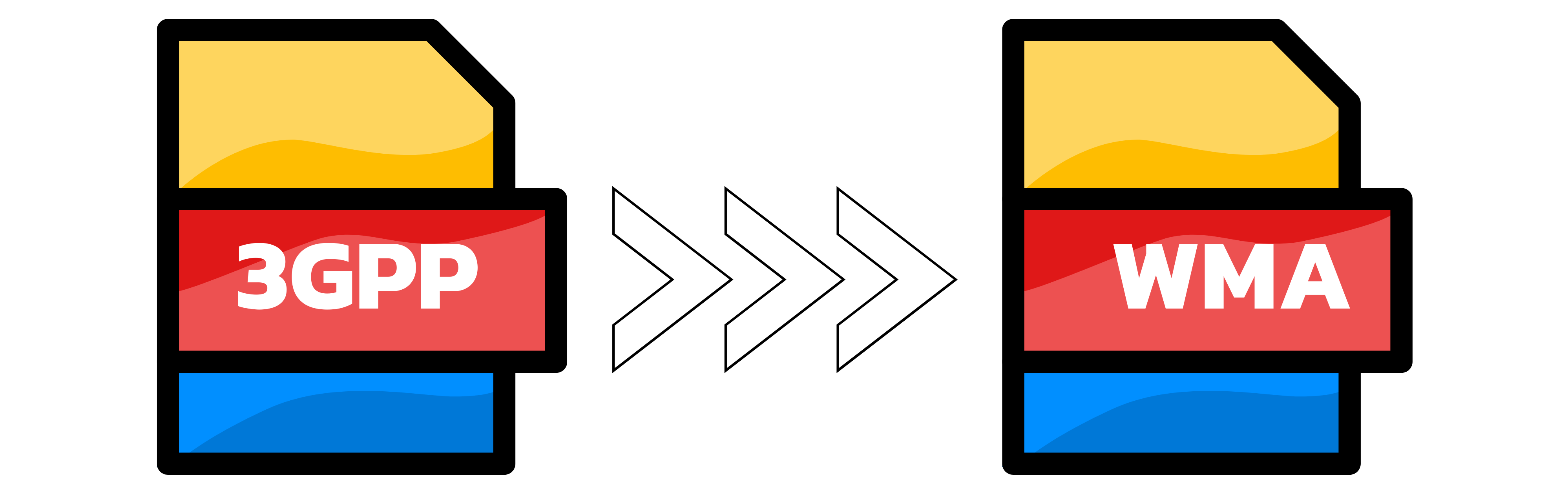 Illustrazione: Conversione di 3GPP in WMA