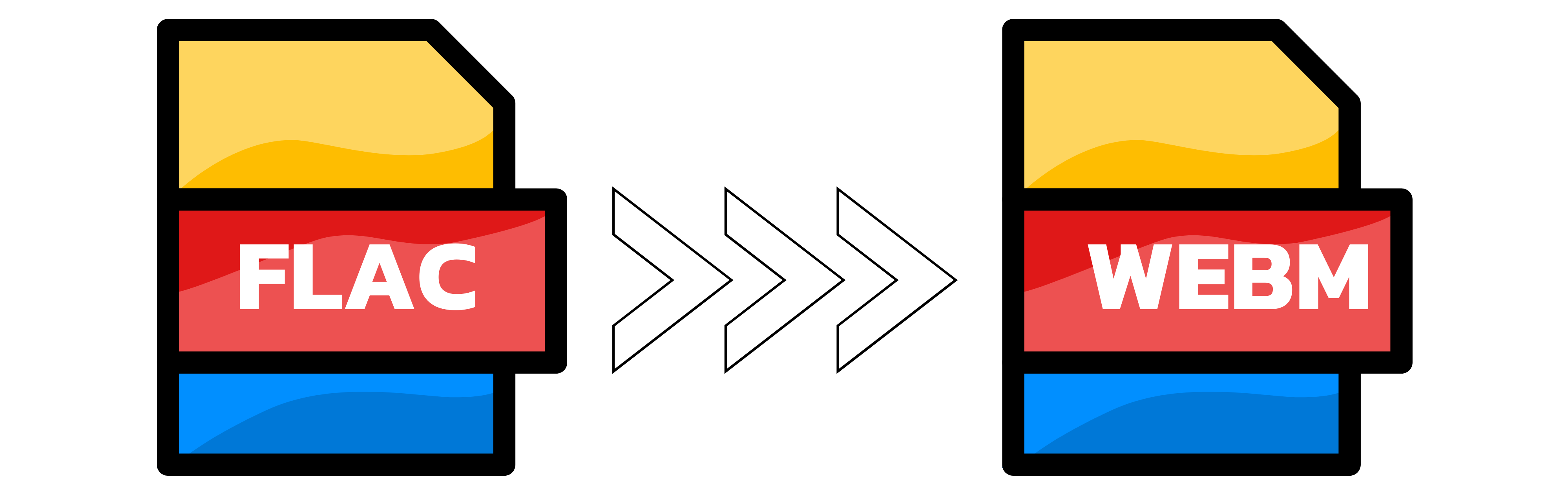 Illustration: Konvertering av FLAC till WEBM