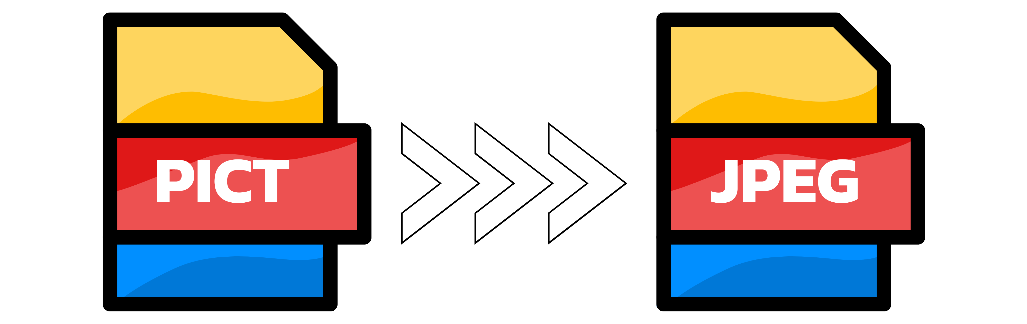 Illustrasjon: Konvertering av PICT til JPEG